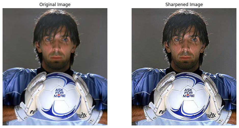 Buffon Comparison