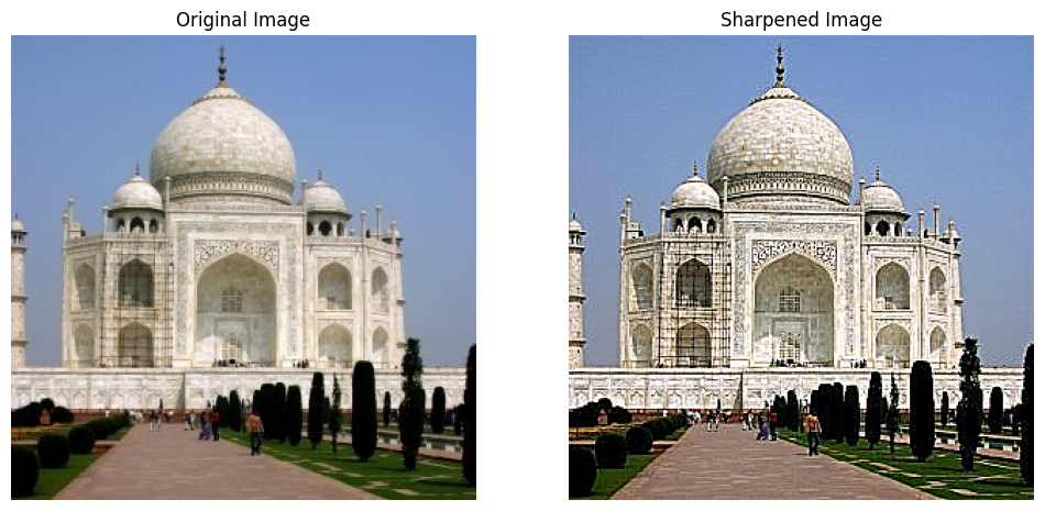 Taj Mahal Comparison